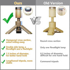 Camping Lantern Rechargeable, Telescoping-Camping-Lights, 10500mAh Capacity Battery Powered, Outdoor-Lantern for Hiking/Adventure/Power Outages, IPX7 Water Resistant(Khaki)