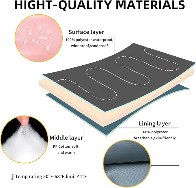 Sleeping Bag for Adults, Girls, Boys - 3 Season Warm & Cool Weather Lightweight Waterproof Camping Bag for Hiking, Outdoor Travel