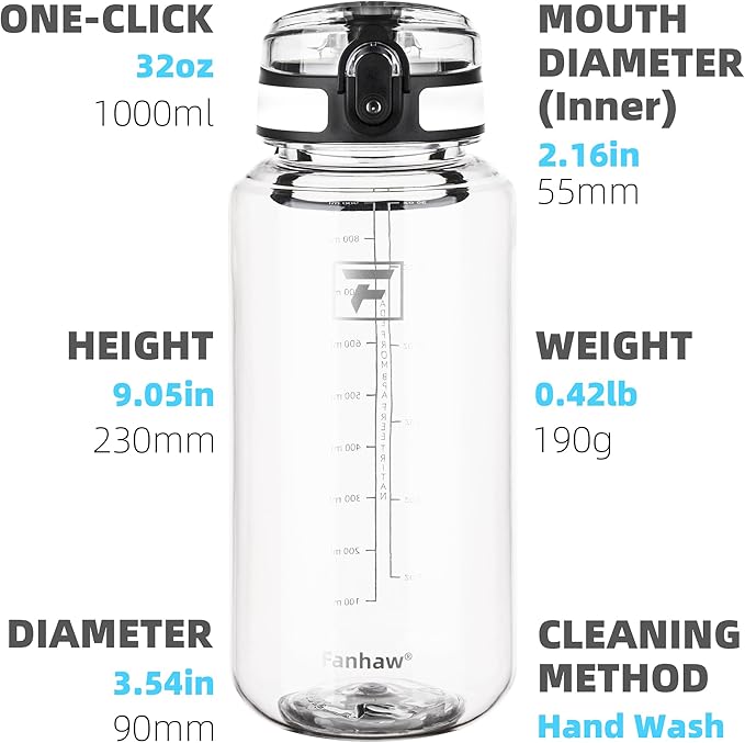 Fanhaw 32 Oz Clear Tritan Water Bottle with Chug Lid, BPA-free, Wide Mouth, Leak Proof - for Gym, Travel, Home, School, Office (Clear&White)