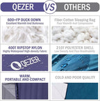 Down Sleeping Bag for Adults 0°F 10°F 15°F 20°F Backpacking Sleeping Bag for Cold Weather with Compression Sack