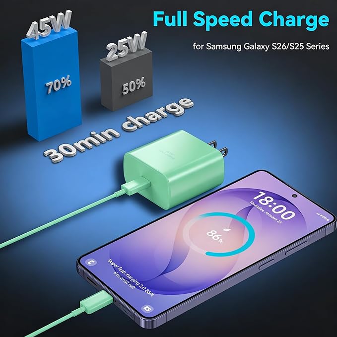 45W Super Fast Charger USB C Android Phone Type C Charger Fast Charging Block with 6.6FT Cord for Samsung Galaxy S26/S26 Ultra/S26+/S25 Ultra/S25/S24 Ultra/S24/S23 Ultra/S22/S21/S20/Note 10, Green
