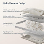 Pacific Coast Goose Firm Bed Pillows of Standard Size, 100% Organic Cotton Cover, Gusseted Design for Sleeping, Feather and Down Pillows of Hotel Collection