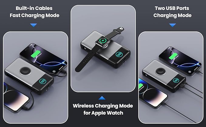 Portable Charger 40800mAh Power Bank with Built-in Cables,Wall Plug and iWatch Charger,6-in-1 QC4.0+25W PD USB C Fast Phone Charging,LCD Display Battery Pack for iPhone 16/15,Apple Watch,Galaxy-Navy