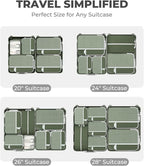 Percover Compression Packing Cubes 4-Piece Set, Packing Cubes Compression for Travel with Label Pockets, Travel Organizer for Carry On & Checked Luggage, Green