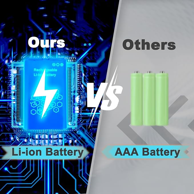 Walkie Talkies Long Range for Adult, MT10 Rechargeable Walkie Talkies FRS Two Way Radio, NOAA, 1200mAh Li-ion Battery USB-C Cable, LED Flashlight,VOX Walkie Talkie for Camping 2Pack (Blue)