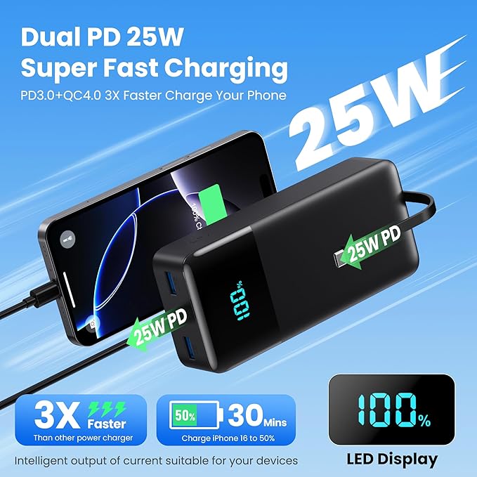 Portable Charger 60800mAh Power Bank with 3 Built in Cables,25W PD QC4.0 Fast Charging USB C Battery Pack,6 Outputs 2 Inputs LCD Display Portable Phone Charger for iPhone 16/15/14/13,Google,Android
