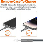 Amazon Basics USB-C to USB-A 3.1 Gen 1 Fast Charger Cable, Nylon Braided, 5Gbps High-Speed for Apple iPhone 16/15, iPad, Samsung Galaxy, Tablets, Laptops, 6 Foot, Dark Gray