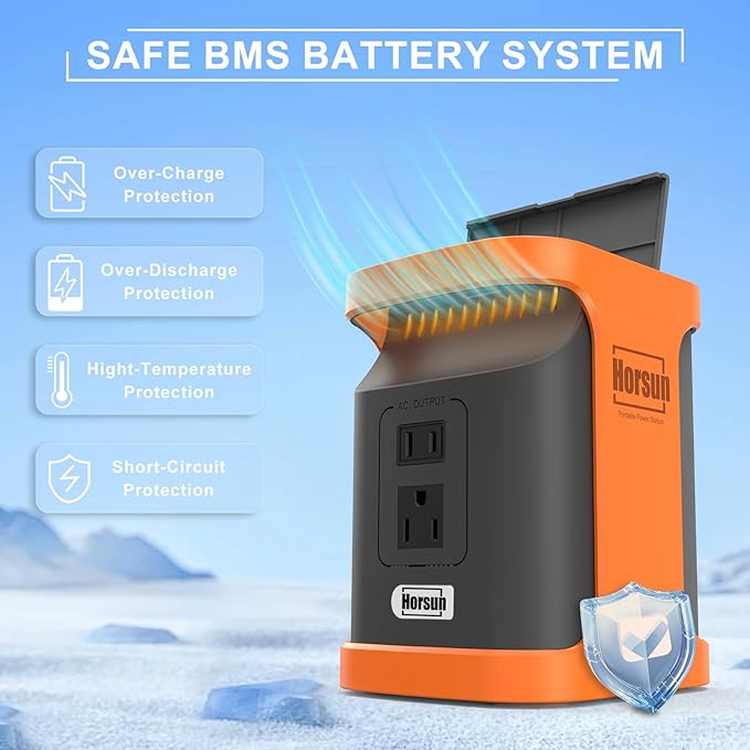 Portable Outdoor Power Station 99Wh Power Bank with AC Max 150W Output, 12V 8A DC Output, USB-A, Type-C PD 30W/100W, LED Flashlight, SOS Light for Phone Laptop Home Backup Camping Travel