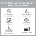 Customized for Tesla Model Y Air Mattress, Drop Stitch Portable Camping Mattress, Comfort Car Sleeping Mat with Manul Air Pump,Storage Bag, Tesla Model Y Accessories