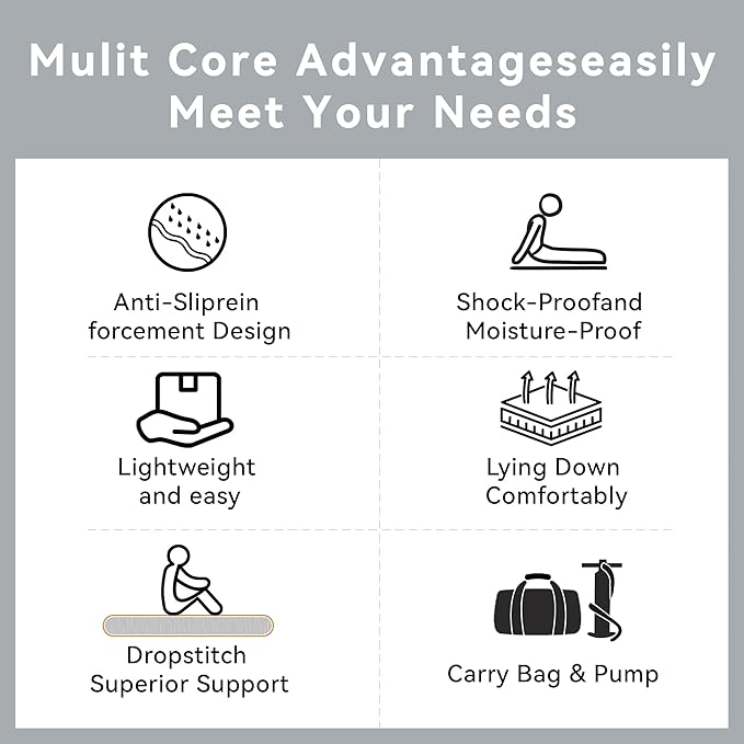 Customized for Tesla Model Y Air Mattress, Drop Stitch Portable Camping Mattress, Comfort Car Sleeping Mat with Manul Air Pump,Storage Bag, Tesla Model Y Accessories