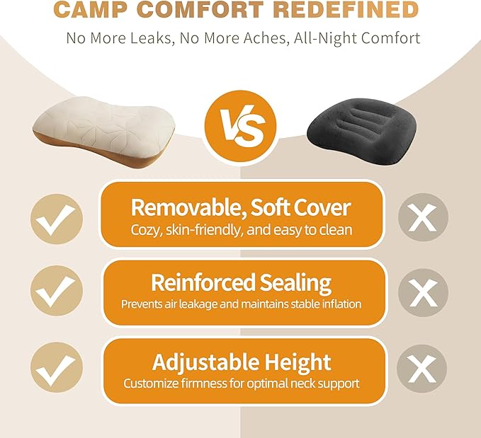 Inflatable Camping Travel Pillow, Lightweight Backpacking & Hiking Pillow with Removable Cover, Washable for Neck Lumbar Support
