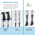 Urban Poling Series 300 Urban Poles – 1 Pair – Fitness Edition- Patented Ergonomic CoreGrip™ for Stability – Adjustable, Collapsible, Lightweight for Comfort