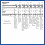 Mountain House 14Day Emergency Food Supply, FreezeDried Survival Meal Kit for Disaster Preparedness & LongTerm Storage, 84 Servings, 30Year Shelf Life, Just Add Water