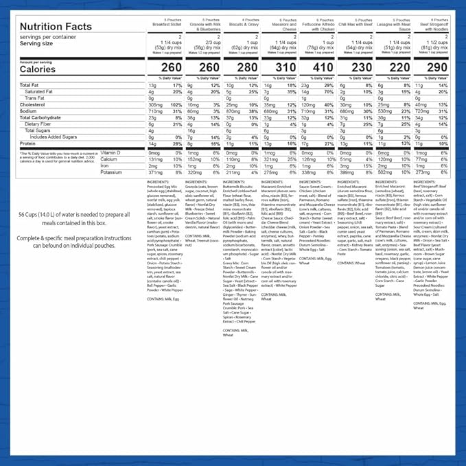 Mountain House 14Day Emergency Food Supply, FreezeDried Survival Meal Kit for Disaster Preparedness & LongTerm Storage, 84 Servings, 30Year Shelf Life, Just Add Water