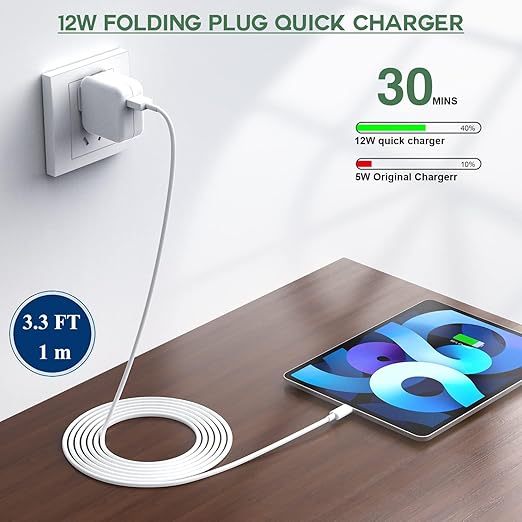 2Pack iPad Charger, Fast Charging 12W USB Wall Charger Block Foldable Portable Apple Adapter with Fast Charging USB to Lightning Cable Compatible with iPad4/5/6/7/8,iPadMini 1/2/3/4/5, iPadAir 1/2/3