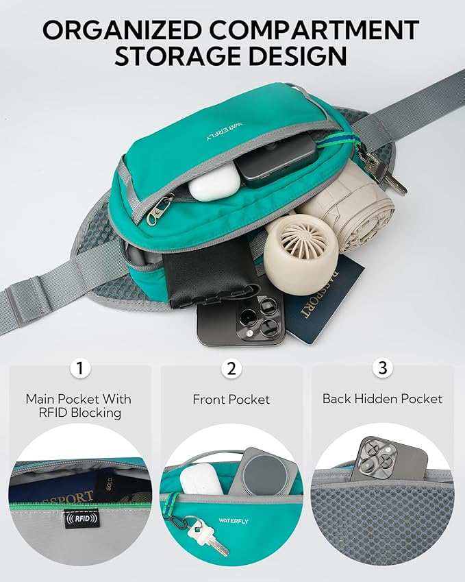 WATERFLY Fanny Pack Waist Bag: Large RFID Blocking Crossbody Bags with Multi-Pockets, Breathable Casual Anti-Theft Hip Pouch for Women Men Traveling Walking Hiking-Cyan
