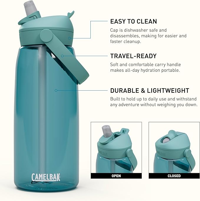CamelBak Thrive Flip Straw Tritan Renew Water Bottle Cove, 32oz
