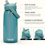 CamelBak Thrive Flip Straw Tritan Renew Water Bottle Cove, 32oz