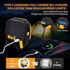 6000mAh Magnetic Work Light Rechargeable with 4000 Lumen IP65 Waterproof, 30H Runtime, 4 Brightness & 4 Color Modes with Red SOS, Strong Magnet Base for Car Repair, Camping, Emergency 2PC