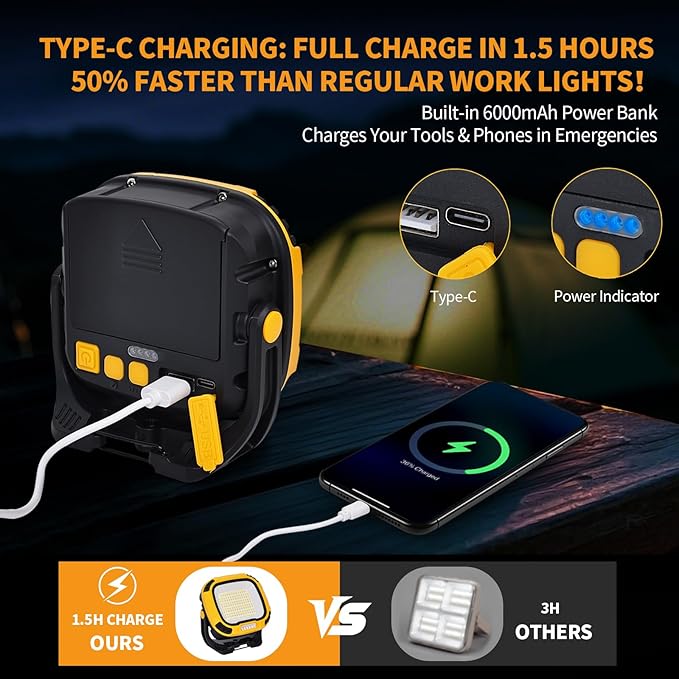 6000mAh Magnetic Work Light Rechargeable with 4000 Lumen IP65 Waterproof, 30H Runtime, 4 Brightness & 4 Color Modes with Red SOS, Strong Magnet Base for Car Repair, Camping, Emergency 1PC