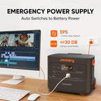 Jackery Portable Power Station Explorer 2000 Plus, Solar Generator with 2042Wh LiFePO4 Battery 3000W Output, Expandable to 24kWh 6000W, for Outdoor RV Camping & Emergency (Solar Panel Optional)