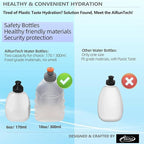 AiRunTech Hydration Running Belt with Water Bottle, Running Fanny Pack for Phone and Wallet Holder, Running Bag Runners Essentials Accessories Marathon Triathlon Walking Jogging Gear Gift