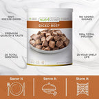 Nutristore Freeze Dried Beef Dices | Pre-Cooked Meat for Backpacking, Camping, Meal Prep | Long Term Survival Emergency Food Supply | 25 Year Shelf Life | Bulk #10 Can | Made in USA | 20 Servings