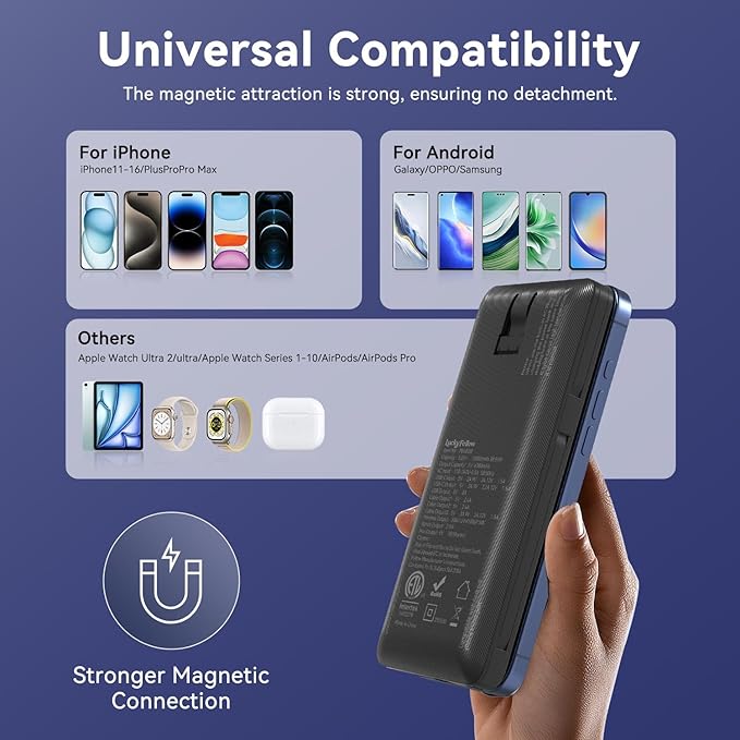 Magnetic 10000mAh Portable Charger for iWatch & iPhone, 22.5W USB C Fast Charging Wireless Power Bank Built-in Cables and Wall Plug, External Travel Battery Pack Compatible with iOS Android Devices