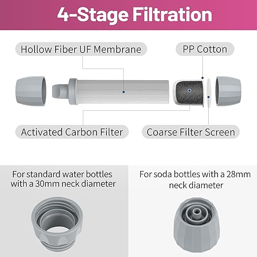 YWF01 Personal Filter Straw for Drinking Survival, Portable Water Purifier Filtration System Survival Gear and Supplies for Camping, Hiking, Travel, and Emergency Preparedness (Plum Red, Pack of 2)