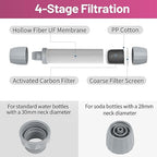 YWF01 Personal Filter Straw for Drinking Survival, Portable Water Purifier Filtration System Survival Gear and Supplies for Camping, Hiking, Travel, and Emergency Preparedness (Plum Red, Pack of 4)