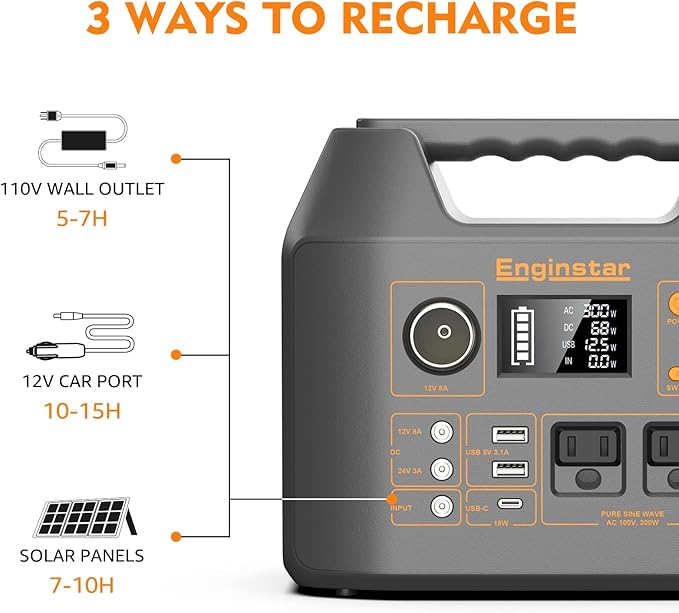 Enginstar Solar Generator, 296Wh Portable Power Station, 110V Pure Sine Wave, 80000mAh Backup Battery Power Supply for CPAP Outdoor Camping, Traveling, and Emergencies