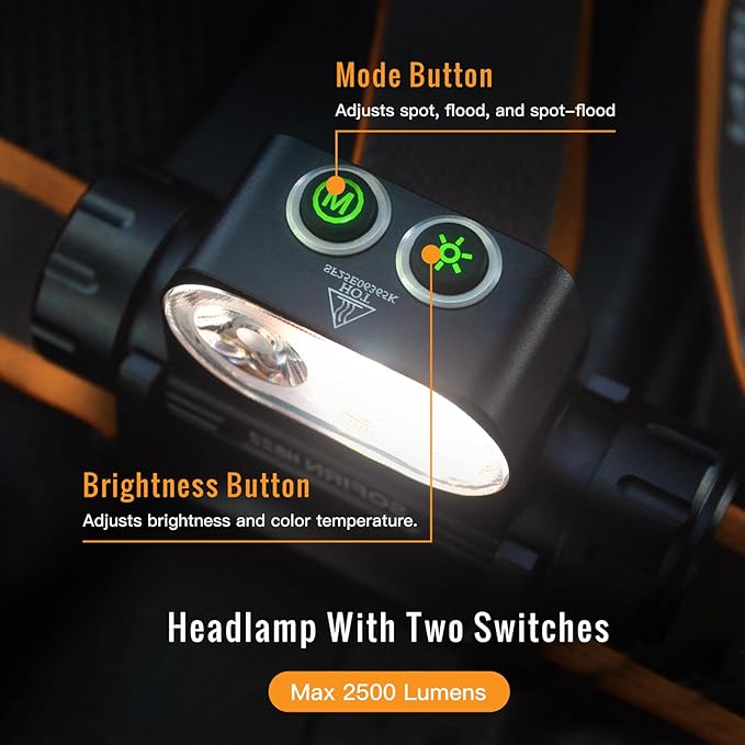 Sofirn HS22 Rechargeable Headlamp 2500 Lumen, 2700K-6500K Color Temperature Control, LED High Brightness Head Lamp with Floodlight Spotlight, Waterproof Headlight for Camping, Running, Outdoor Use