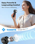 AMACOOL Handheld Fan with Ice Cooler, Mini Portable Fan Rechargeable, 18Hrs Cooling, 0-100 Adjustable Speed, Small Yet Powerful, Personal Hand Fans for Travel, Beach, Outdoor, Makeup, Gifts for Women