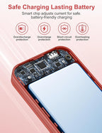 Portable Charger Power Bank, 12000mAh 22.5W USB C Charger Fast Charging with Built-in Cables & Wall Plug, 5-in-1 Battery Pack with LED Display, Ultimate Travel Essential for iPhone, iPad, Samsung Red