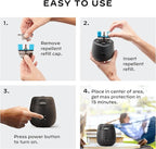 Thermacell E-Series Rechargeable Mosquito Repeller with 20’ Mosquito Protection Zone; Bug Spray Alternative; Scent Free