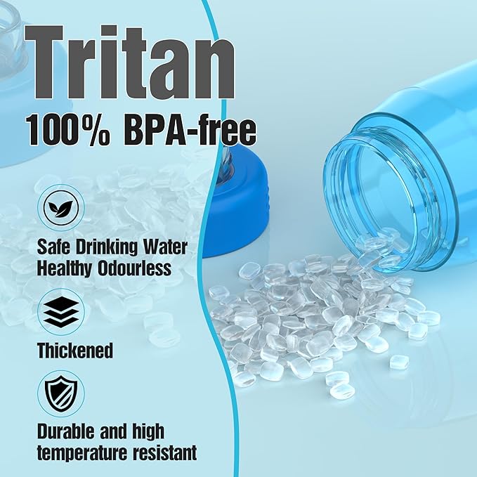 Water Bottle 32oz, clear water bottle with Spout Lid and Carry Handle, Reusable, Tritan, BPA Free, Hiking Water Bottle Suitable for Travel, Outdoors, Gym, Travel, Home, School (Blue)