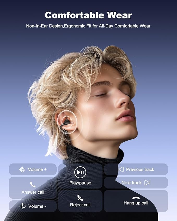 Open Ear Earbuds - Comfort Clip-On Earbuds, Lightweight Open Ear Headphones with 163 Languages AI Translation and Anti-Drop Design, 48H Play Bluetooth 5.4 Fit Sports Travel
