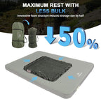 Self Inflating Sleeping Pad with Foam and Electric Pump，Innovative Y-Shaped Telescopic Structure，4.3" Thick Ultraportable Camping Mattress，Outdoor Compact Air Mat for Tent Car（4.2*79*28 inch）