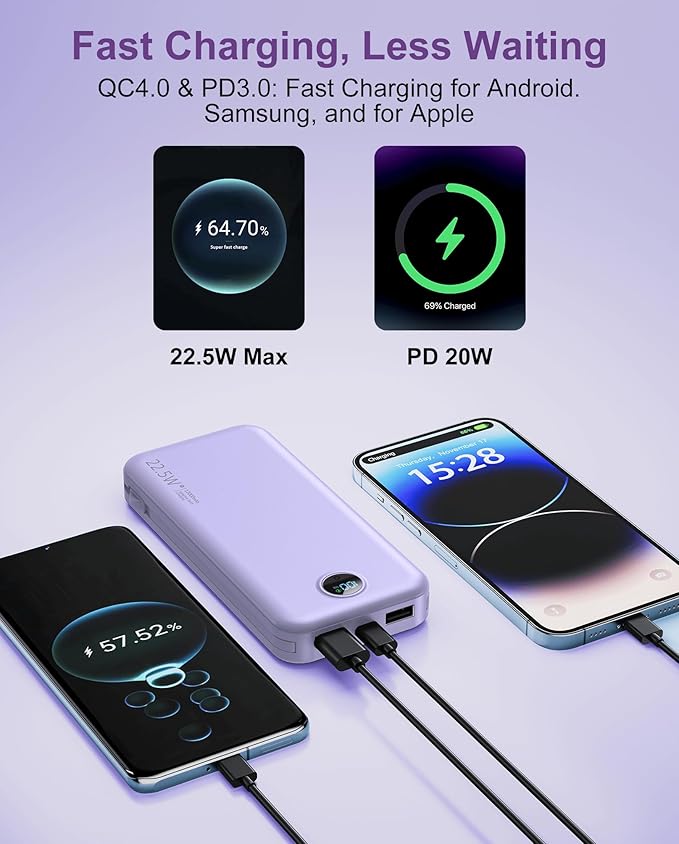 Portable Charger, 12000mAh 22.5W USB C Fast Charging Power Bank with Built-in Cables and AC Wall Plug, Smart LED Display Travel Essentials Battery Pack Compatible with iPhone, iPad, Samsung etc Purple