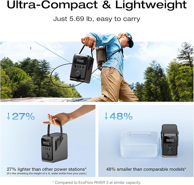 EF ECOFLOW TRAIL 300 DC Solar Panel with 60W Solar Generator, 288Wh LiFePO4 Power Bank, Power Station, for Camping, Travel, and Emergency Power