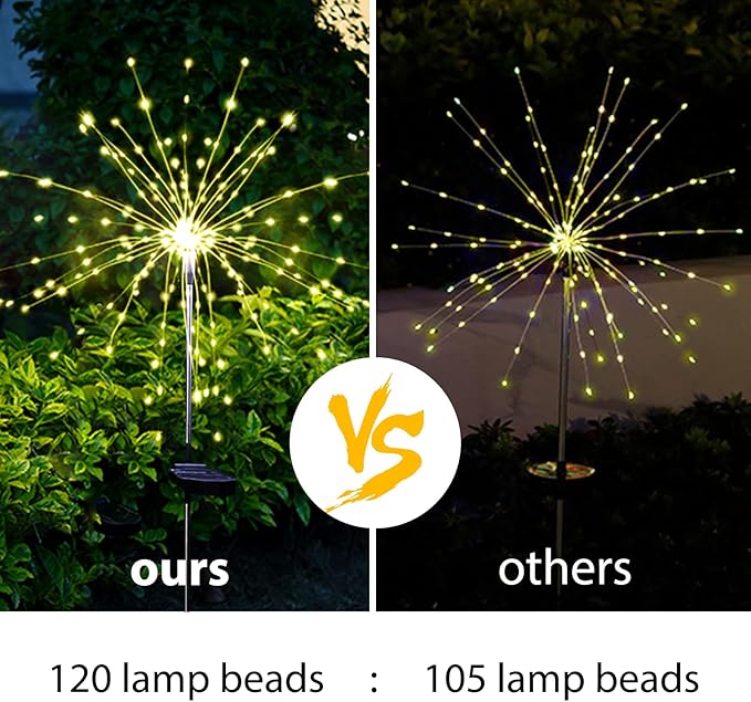Solar Garden Firework Lights Outdoor Waterproof 6 Pack Solar Powered Art Stake Twinkle Lighting for Outside Decor, 120 LED Sparklers String Lights for Yard Pathway Patio Party Decorations (Warm White)