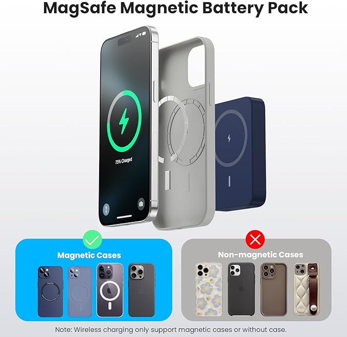 Magnetic Portable Charger 10800mah for Magsafe Battery Pack, Wireless Power Bank with 25W PD Fast Charging & LCD Display, Compatible with iPhone 16/15/14/13/12 Pro/Pro Max/Plus