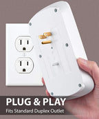 Fosmon 6 Outlet Wall Surge Protector Outlet Wall Mount, USB in Wall Charger Surge Protector (1200 Joules), 2 USB ports 3.4A, 1875W, 3-Prong Grounded