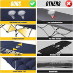 YELLOW JACKET Folding Camping Cot with Mattress, Upgraded 32" Wide Cot for Camping, Folding Sleeping Cot with Carry Bag, Camping Cots for Adults Idea for Home, Office & Travel (Blue)