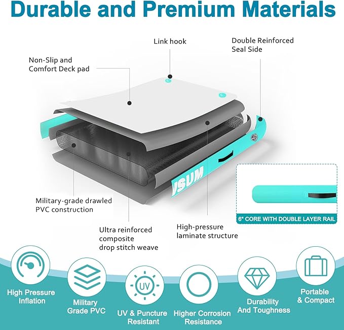AWSUM Inflatable Floating Dock Air Dock Platform Floating Island Raft with None-Slip Surface for Pool Beach Ocean