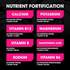 Advanced Hydration High-Performance Electrolyte Drink Mix with B Vitamins for All-Day Hydration - Caffeine Free, Zero Calories, Sugar Free, & Keto Friendly - (30 Servings, Rainbow Candy)