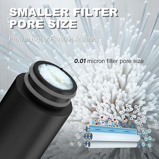 SurviMate Water Purifier Survival Pump，Replacement Cartridge，0.01 Micron 5-Stage Water Purifier System，Hand Pump Water Filter Portable Outdoor Emergency，Camping, Hiking, Backpacking