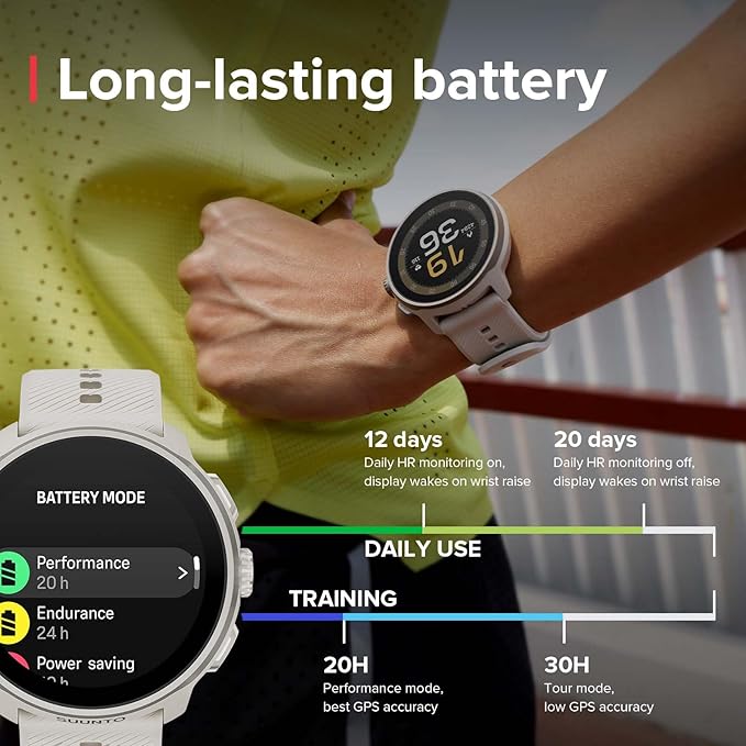 SUUNTO Run Running GPS Sports Watch with Silicone Strap, 1.32" AMOLED Touchscreen w/Crown Button, Wrist Heart-Rate & Sleep Health Tracking, Frost Gray