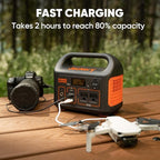 Jackery Portable Power Station Explorer 300 with 5 Meter Extension Cord, 293Wh Backup Lithium Battery, Solar Generator for Outdoors Camping Travel Hunting Blackout (Solar Panel Optional)