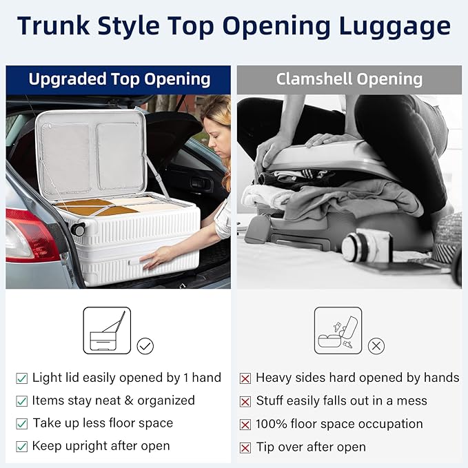 Hard Shell Expandable Luggage Sets 2 Piece with Spinner Wheels Cup Holder, Top Opening Lightweight Luggage Rolling Suitcase with Lock, Carry On And Checked Luggage Set 2 Piece (White, 20/28)